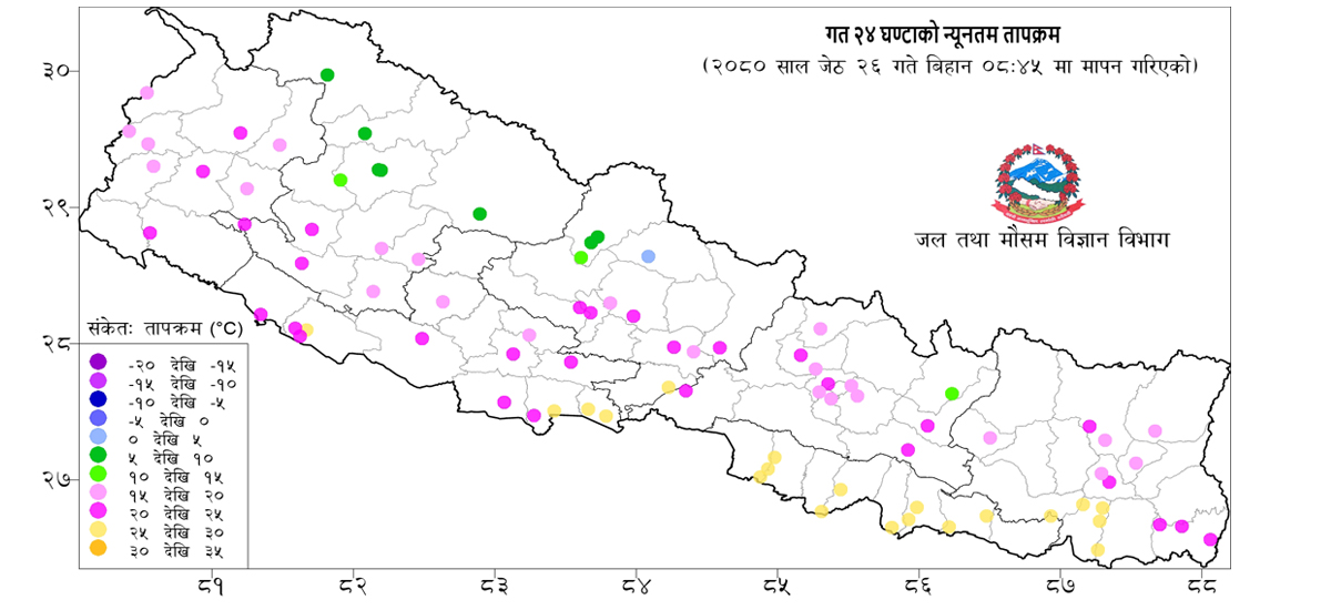 Record-breaking temperature rise in Nawalpur; Hotness similar to Saudi Arabia and Qatar