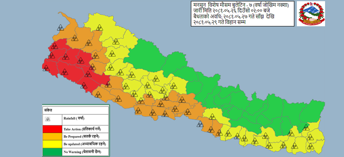 DHM: Monsoon expected to become active from Thursday