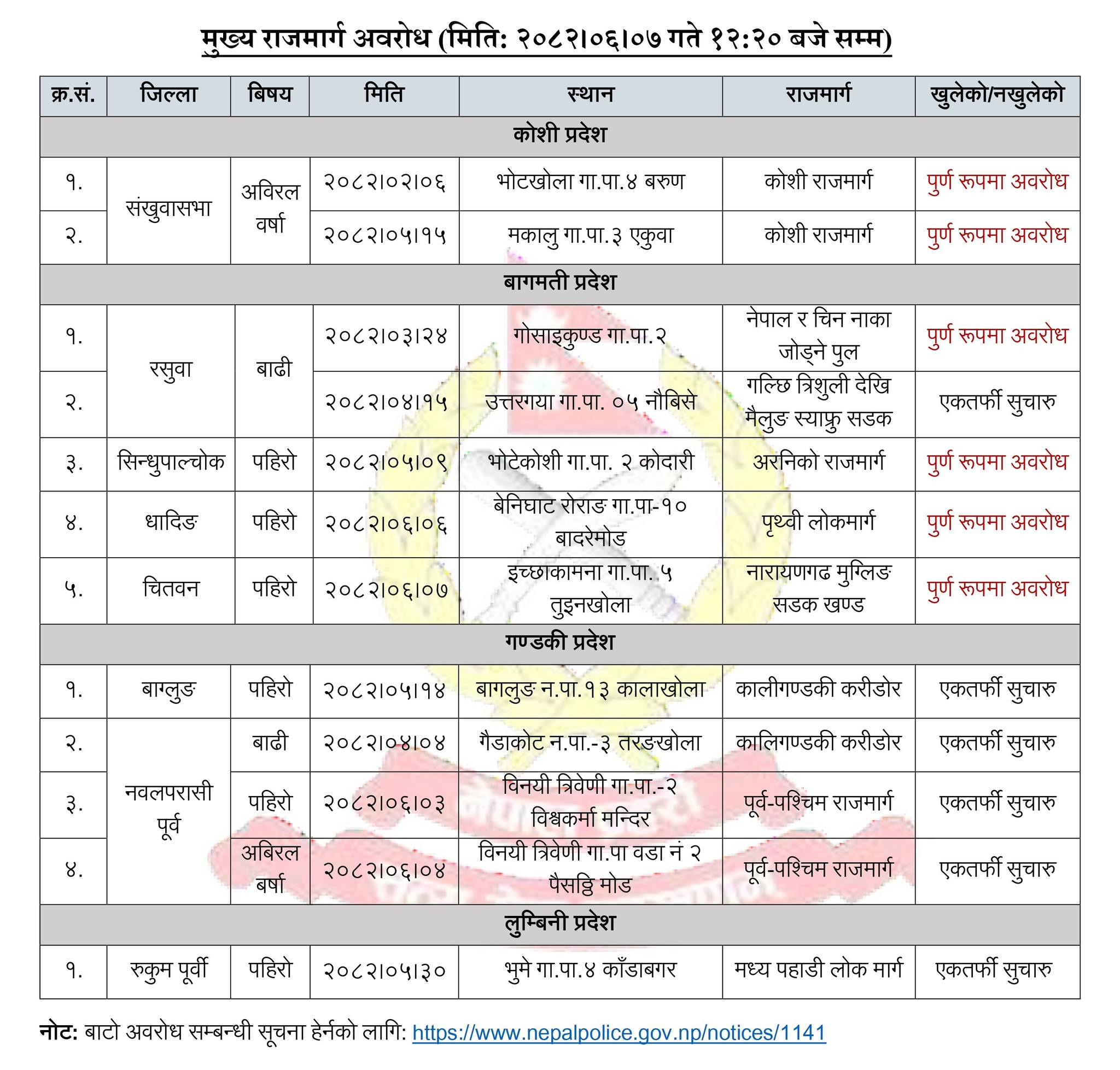 551529439_1110100961